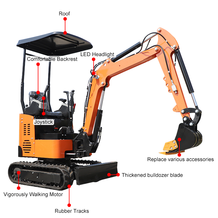 1 Tonluk Ekskavatör 1 Tonluk Ekskavatör