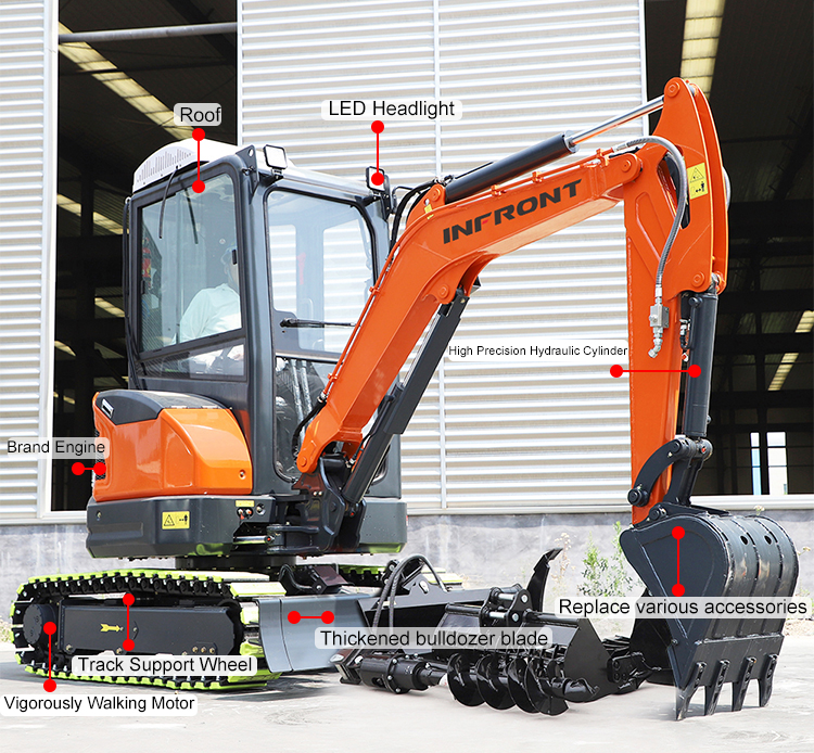 3 Tonluk Ekskavatör 3 Tonluk Ekskavatör