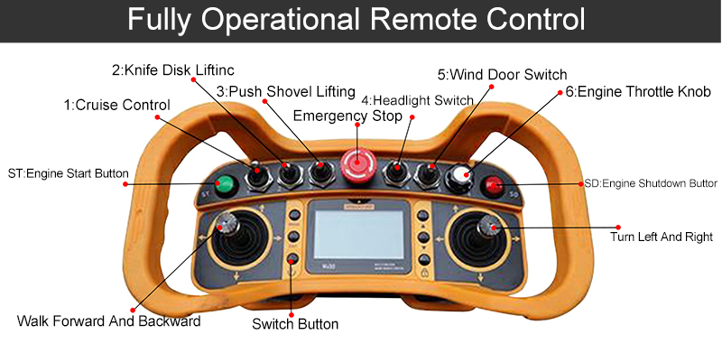 çim biçme makinesi