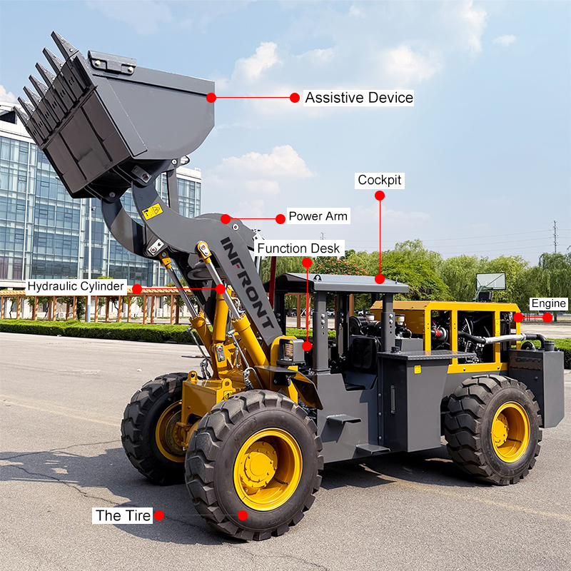 Çok Amaçlı Yükleyici.jpg Çok Amaçlı Yükleyici.jpg