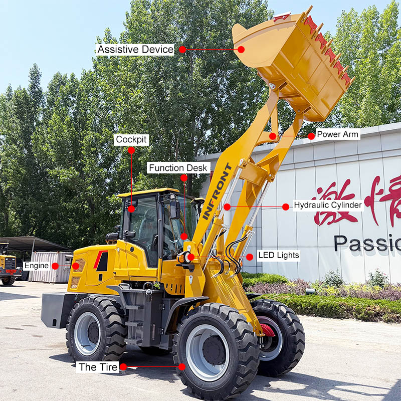 Satılık ön yükleyici Satılık ön yükleyici