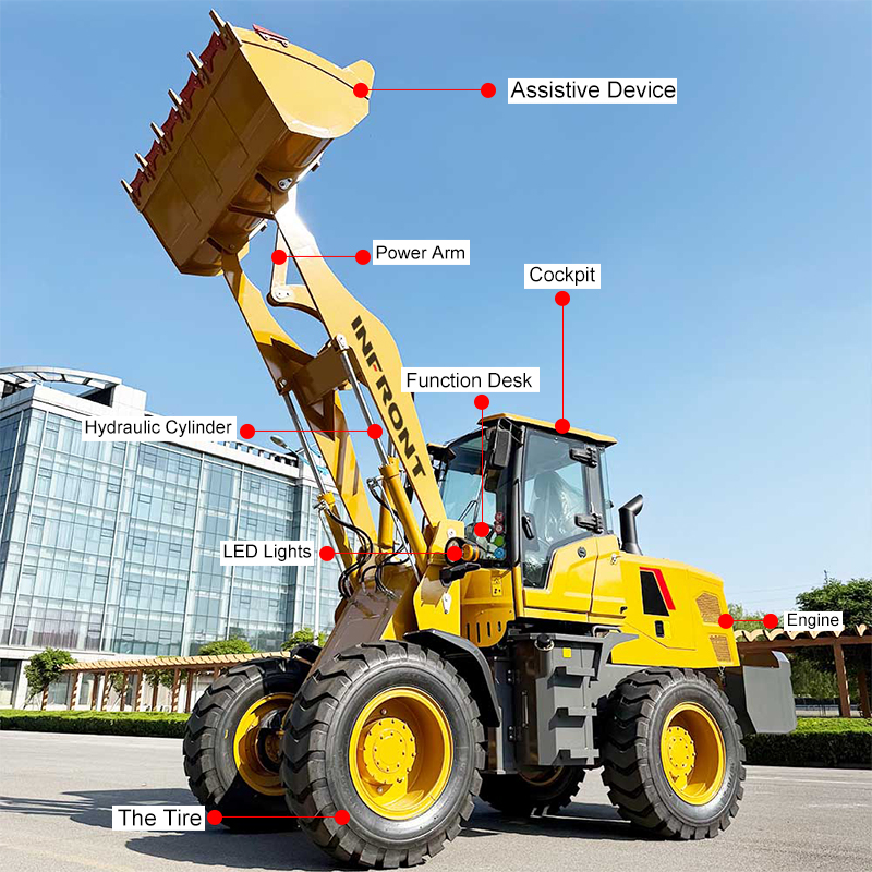 Verimli Yükleyici.jpg