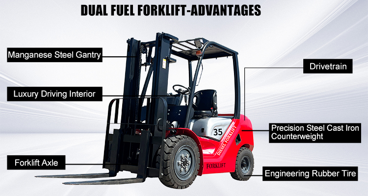 Satılık küçük elektrikli forklift