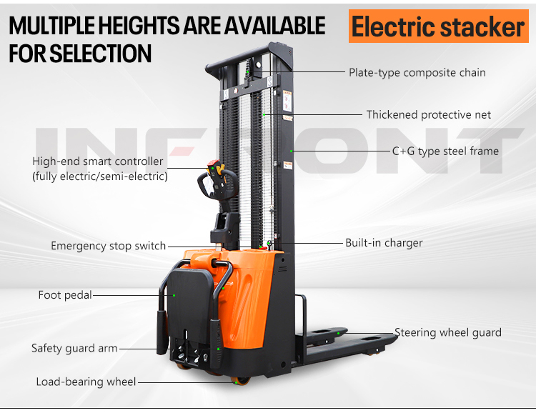 İstifleyici maliyeti İstifleyici maliyeti