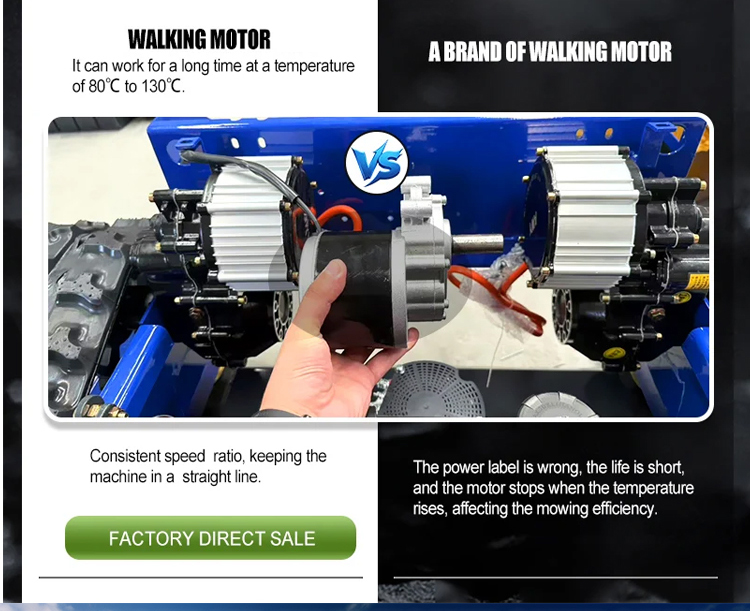 Greenworks çim biçme makinesi Greenworks çim biçme makinesi