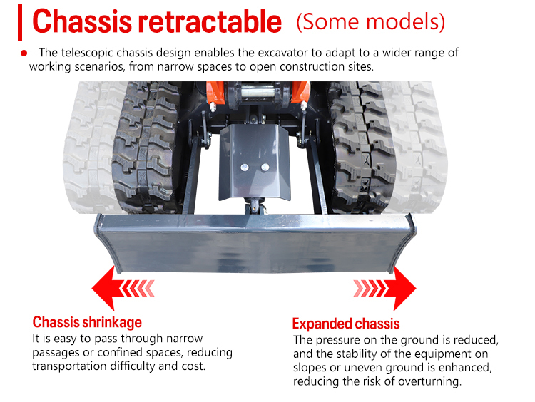 3 Tonluk Ekskavatör