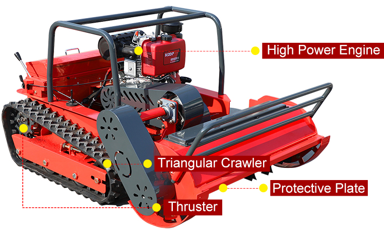 En iyi akülü çim biçme makinesi En iyi akülü çim biçme makinesi